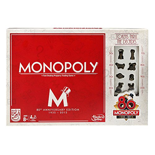 Monopoly Game 80th Anniversary