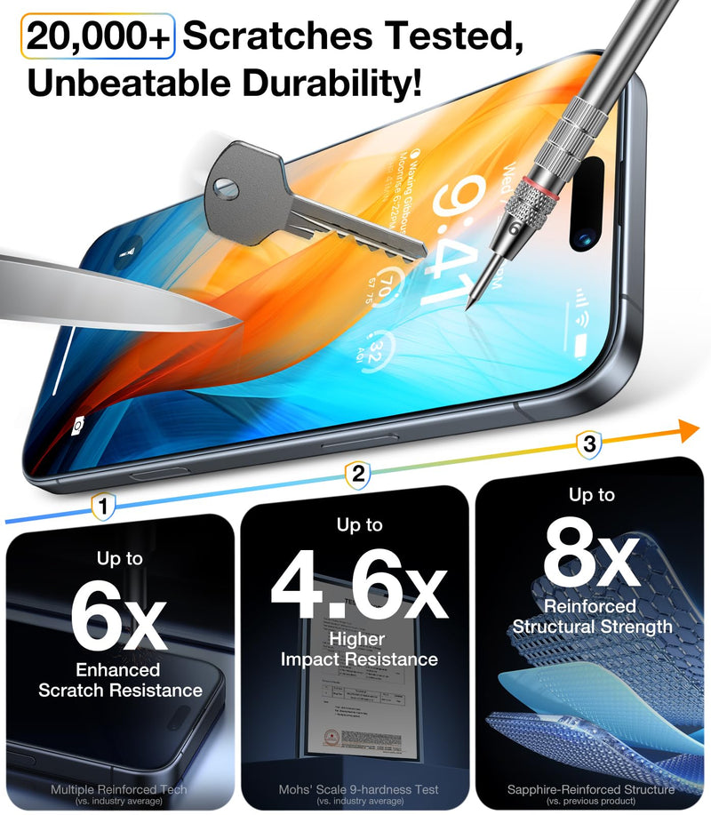 UltraGlass Unbreak Top 9H+ Glass for iPhone 16 Pro Screen Protector 6.3"