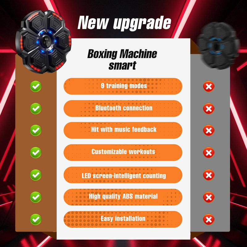 2025 Professional Grade Music Boxing Machine