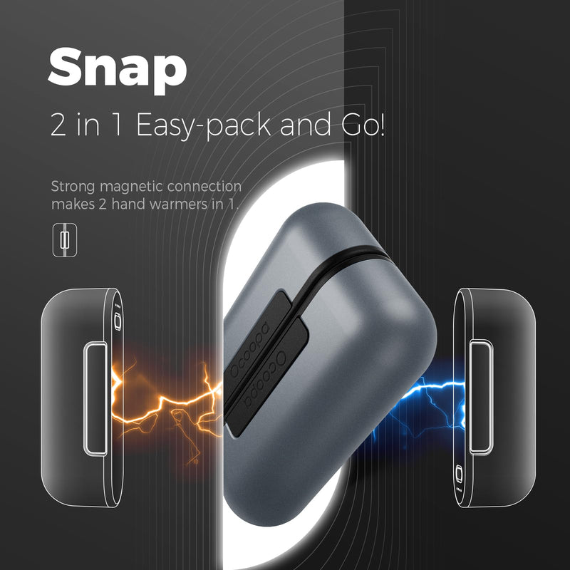 OCOOPA Magnetic Hand Warmer & USB Charger