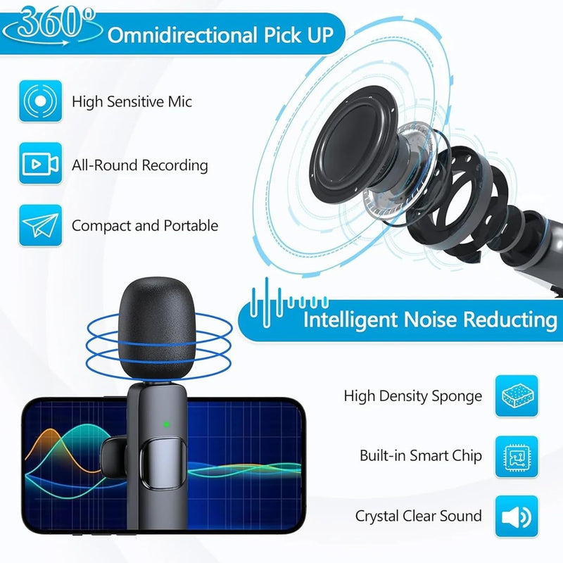 ClipMic Duo Wireless Noise-Reducing Mic Set