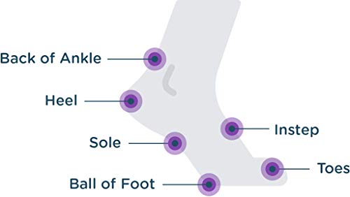 BodyGlide Foot Blister Balm, 0.80oz (USA Only)