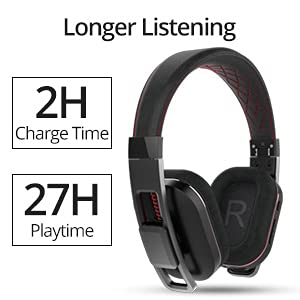 iDeaPLAY Bluetooth Active Noise Cancelling Headphones (Black)