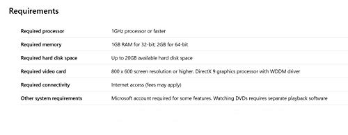 Microsoft Windows 10 Home 32-Bit System Builder OEM Disc for PCs