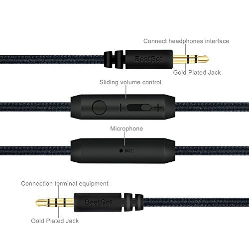 BestGot Children's Headphones with Microphone, Volume Control and Removable Cord (Black/Blue)