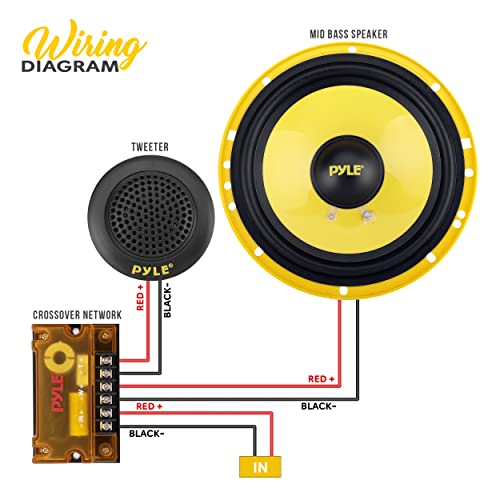 Pyle PLG6C 2-Way 6.5" 400W Component Speaker System with Plastic Basket, Rubber Surround & 40oz Magnet Structure (Wire Installation Hardware Set Included)