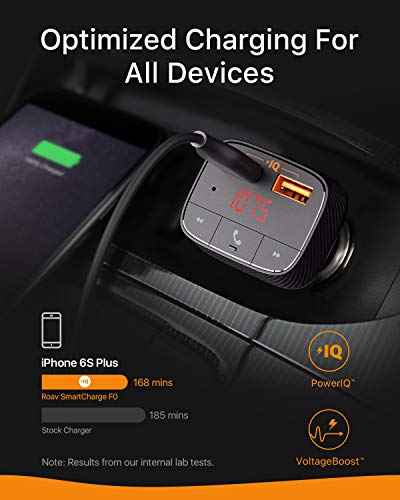Anker ROAV SmartCharge F0 Bluetooth FM Transmitter for Cars (FM Transmitter)