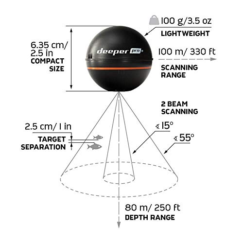 Deeper PRO+ Smart Sonar Portable Wi-Fi Fish Finder with GPS (for Boats, Kayaks, Shore, Ice Fishing)