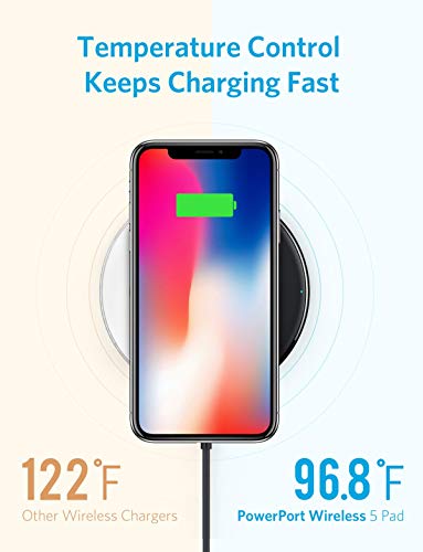 Anker Qi-Certified Ultra-Slim Wireless Charger