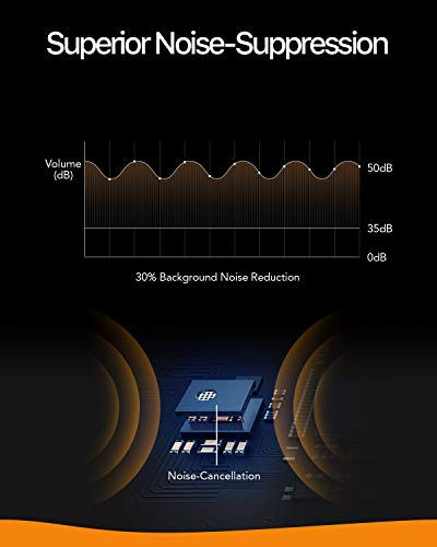 Anker ROAV SmartCharge F0 Bluetooth FM Transmitter for Cars (FM Transmitter)