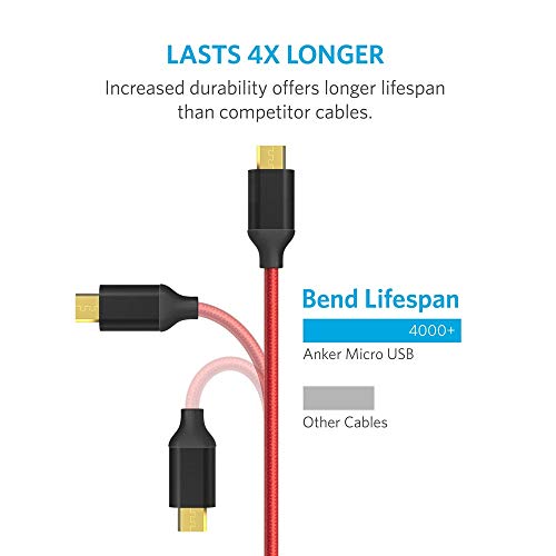 Anker [2-Pack] 6ft Micro USB Cable with Gold-Plated Connectors, Nylon Braided for Android, Samsung, HTC, Nokia, Sony and More (Red)