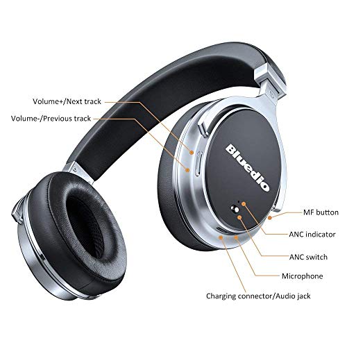Bluedio F2 ANC Over Ear Wireless (Bluetooth) Headphones with Active Noise Cancelling and 180° Rotation - Black