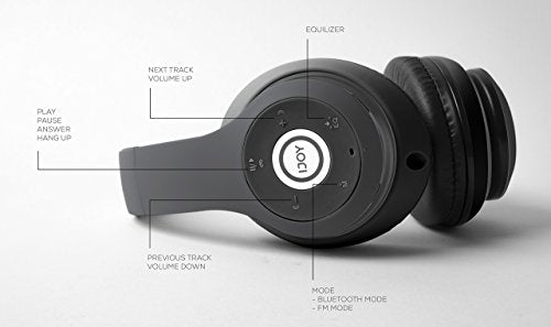 iJoy Stealth Foldable Over-Ear Bluetooth Wireless Headphones with Matte Finish and Mic (Premium Rechargeable)