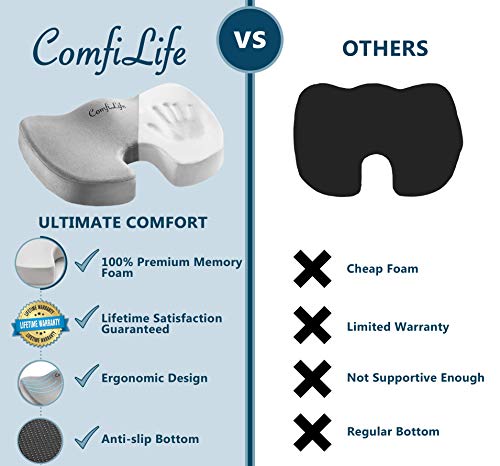 ComfiLife Memory Foam Coccyx Cushion for Tailbone and Sciatica Pain Relief (Premium Comfort Seat Cushion, Non-Slip Orthopedic, Office Chair & Car Seat)