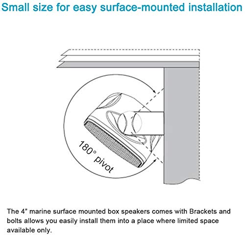 Heavy Duty Waterproof 4" Outdoor Marine Box Speakers with Surface Mounts - White (for Skid Steer ATV UTV RZR Golf Cart)