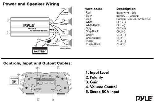 Pyle Hydra Marine 800W 4-Ch Micro Amplifier - Elite Series (PLMRMP3B) - GAIN/Vol/RCA/3.5mm Inputs, Waterproof