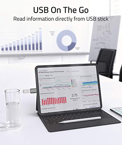 Syntech USB C to USB Adapter (Pack of 2), Compatible with iMac 2021, iPad Pro 2021, MacBook Pro 2020, MacBook Air 2020 and Other Type C/Thunderbolt 3 Devices, Space Grey