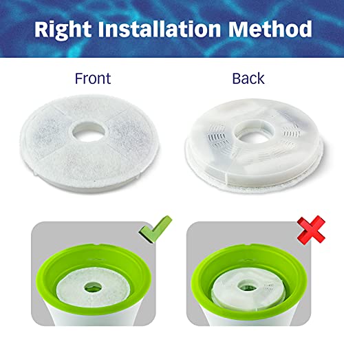 Catit 6-Pack Filter Replacements for Design Senses & Flower Fountains (Set of 6)