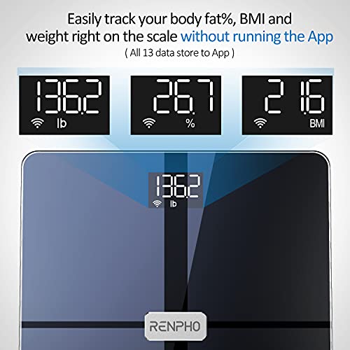 RENPHO Bluetooth Smart Digital Bathroom Scale with ITO Coating Tech [13 Metric Tracking].