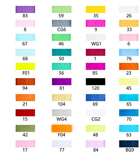 Ohuhu Alcohol Markers (40 Colors + 1 Blender + Case), Double-Tipped Art Markers for Kids & Adults, Chisel & Fine Tips, Ohuhu Oahu Series
