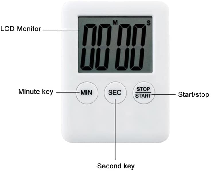 OvOHapia Multifunction Timing Plank Trainer, Abs Stimulator (A-White)