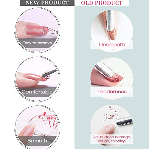 PrettyDiva Stainless Steel Triangle Cuticle Pusher (Remove Gel Polish, Cuticle Remover) Manicure Tool for Nails