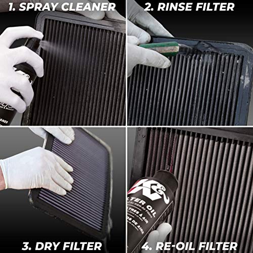 K&N Air Filter Cleaning Kit (99-5050): Squeeze Bottle Filter Cleaner and Red Oil Restore Engine Performance.