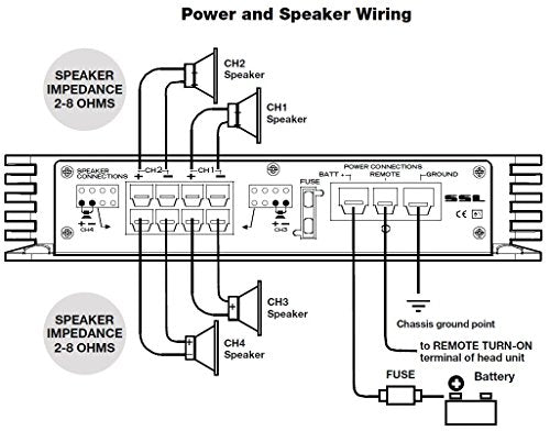 Sound Storm EV4.400 Evolution 400W 4-Ch. 2-8 ? Stable Class A/B Full Range Car Amp