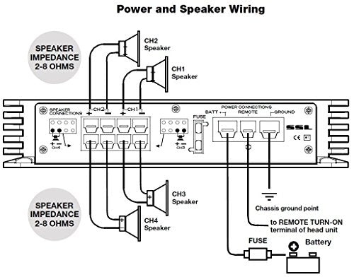 Sound Storm EV4.400 Evolution 400W 4-Ch. 2-8 ? Stable Class A/B Full Range Car Amp