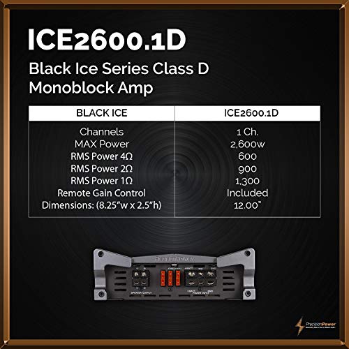 Precision Power Black Ice Series ICE2600.1D 2600W Monoblock Amplifier