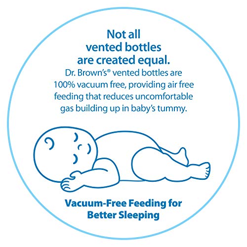 Dr. Brown's Options+ Anti-Colic Narrow Baby Bottle, 8oz (4-Pack)