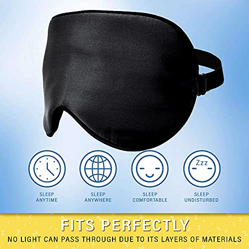 Jersey Slumber 100% Silk Sleep Mask - Comfy & Soft Eye Mask with Adjustable Strap - Sleep Aid & Light Blocker (Blocks Light)