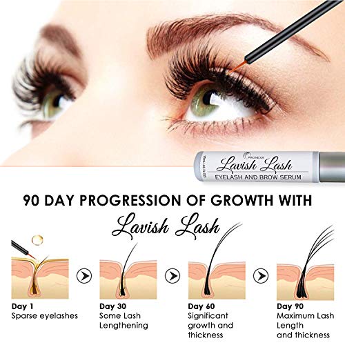 Pronexa Hairgenics Lavish Lash Eyelash Growth Enhancer and Brow Serum with Biotin, Natural Peptides and Hypoallergenic Ingredients (Dermatologist Certified, Cruelty-Free).