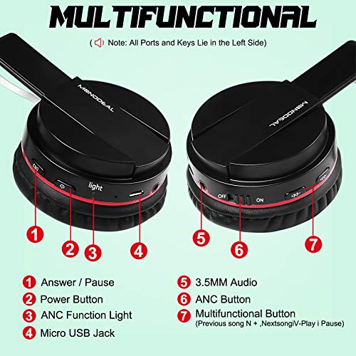 Noise-Cancelling Bluetooth Headphones with Microphone (Active)
