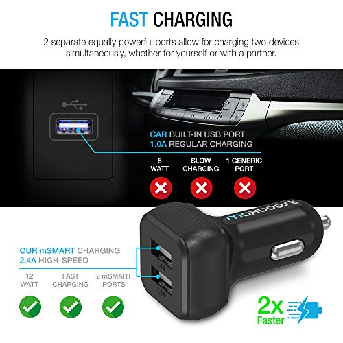 Maxboost 4.8A Car Charger [Black] with SmartUSB Port for iPhone 12 11 Pro Max/XS Max/XR/XS/X/8/7/Plus, Galaxy S20 Ultra/S10/S10+/S10e/Note, LG, Air, Mini, Huawei, Moto, Pixel