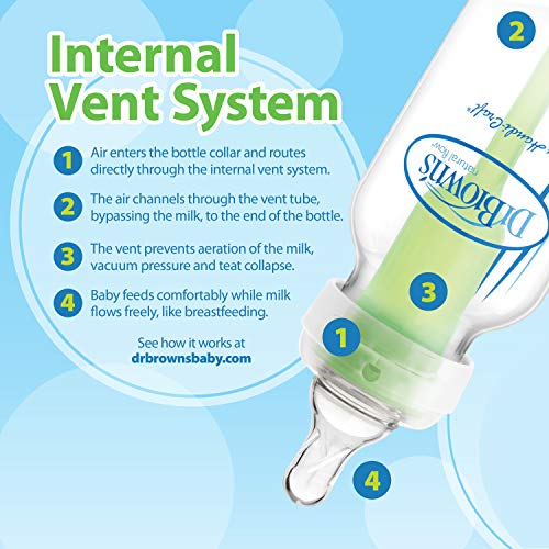 Dr. Brown's Options+ Anti-Colic Narrow Baby Bottle, 8oz (4-Pack)