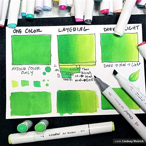 Ohuhu Alcohol Markers (40 Colors + 1 Blender + Case), Double-Tipped Art Markers for Kids & Adults, Chisel & Fine Tips, Ohuhu Oahu Series