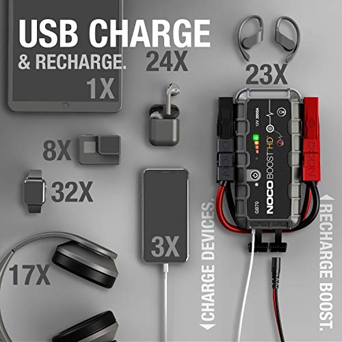 NOCO Boost HD GB70 2000A 12V UltraSafe Lithium Jump Starter Box w/ Jumper Cables (For Up To 8L Gasoline & 6L Diesel Engines)