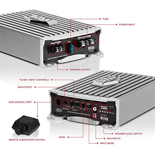 BOSS Audio AR1500M Car Amplifier with 1500W Max Power, 2/4 Ohm Stable, Class AB Monoblock, Mosfet Power Supply - Subwoofer Remote Control  (Class AB,MOSFET)