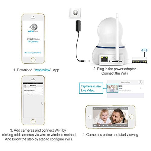 Wansview Q3-S 1080P Wireless Security Camera for Home Surveillance (Pet/Baby Monitor, Two-Way Audio, Pan/Tilt, Night Vision, SD Card Slot)