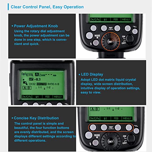 Godox V860II-N 2.4GHz TTL Camera Flash for Nikon D800, D700, D7100, D7000, D5200, D5100, D5000, D300, D300S, D3200, D3100, D3000, D200, D70S, D810, D610, D90, D750