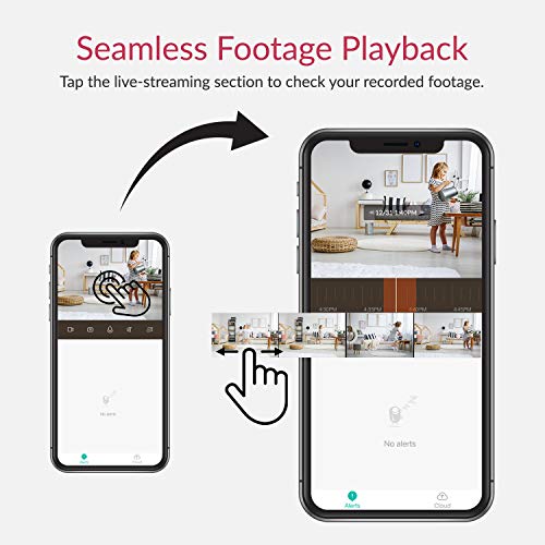 YI Smart Home 1080p Security Camera System with Night Vision, AI Human Detection, Activity Zone, Works with Alexa (Phone, PC App, Cloud Service)