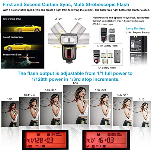 Godox V860II-N 2.4GHz TTL Camera Flash for Nikon D800, D700, D7100, D7000, D5200, D5100, D5000, D300, D300S, D3200, D3100, D3000, D200, D70S, D810, D610, D90, D750