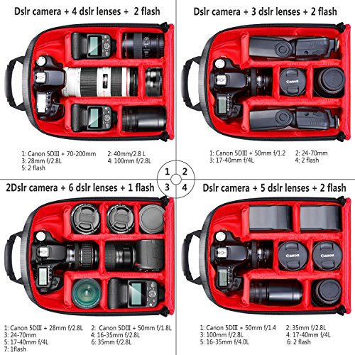 Neewer Waterproof Shockproof Camera Case Backpack (Red Interior) for Canon, Nikon, Sony, Olympus, Pentax, Mirrorless Cameras, Lenses, Batteries, Chargers, Cables and More - 12.2x5.5x14.6in