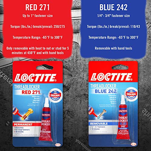 Loctite Blue 242 Heavy Duty Threadlocker (0.2oz, Single)