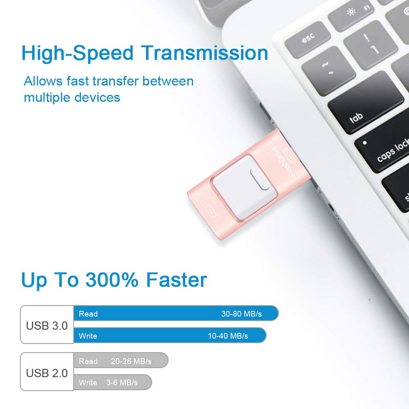 Sunany 128GB USB Memory Stick Flash Drive (Pink), Compatible with iPhone, iPad, Android, PC and More