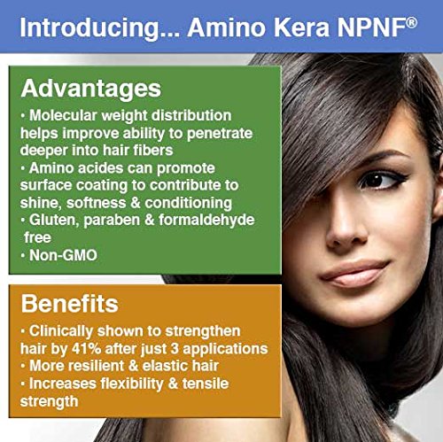 Pure Biology Hair Growth Shampoo with Biotin & Keratin, Natural DHT Blockers, Vitamins B & E, Anti Hair Loss Complex for Thinning Hair (Men & Women)