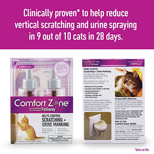 Feliway Diffuser Refills for Cats & Kittens (2 Pack) by Comfort Zone