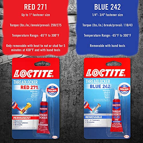 Loctite Blue 242 Heavy Duty Threadlocker (0.2oz, Single)
