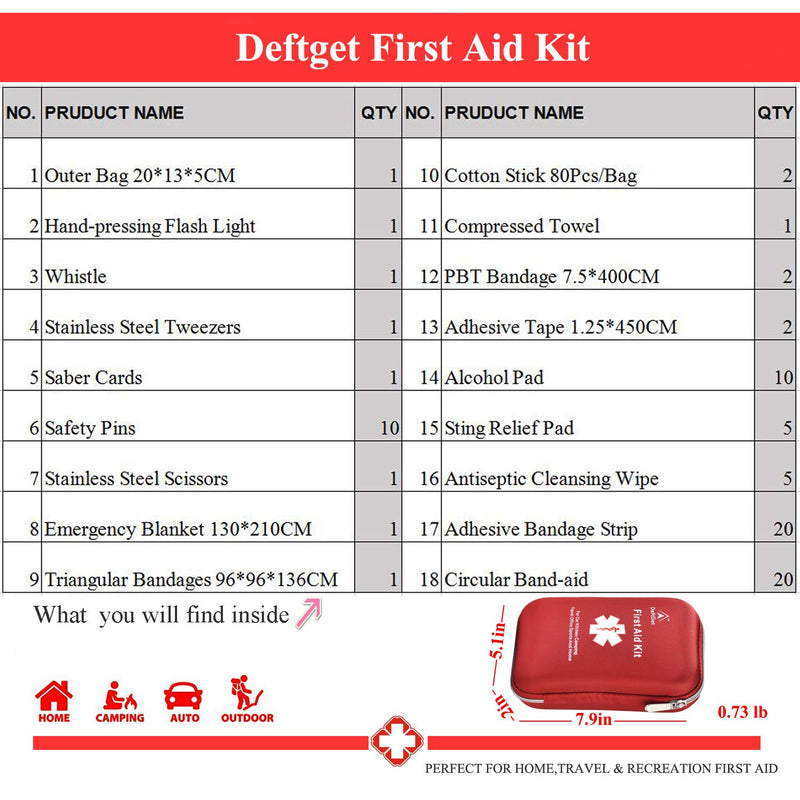 DeftGet 163 Pieces First Aid Kit Waterproof IFAK Molle System Portable Essential Injuries Medical Emergency Equipment Survival Kit
